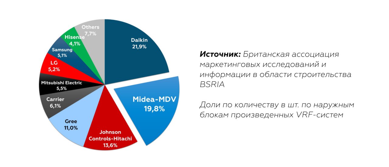 Диаграмма 4.jpg Диаграмма 4.jpg