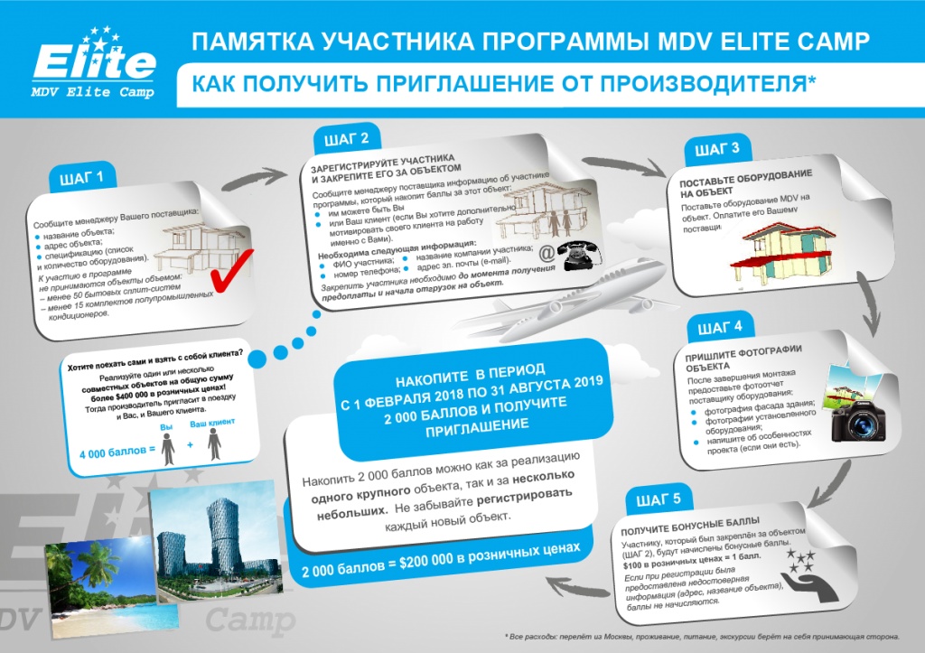 Listovka_Elit_A4_2018_20192.jpg Listovka_Elit_A4_2018_20192.jpg