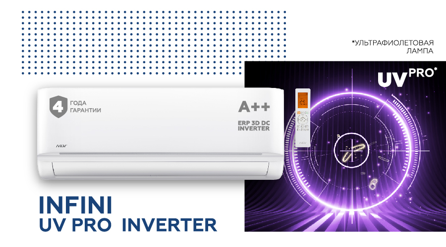 Видеообзор серии INFINI UVpro 3D DC-Inverter