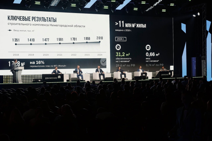 ГК “АЯК” на крупнейшем форуме недвижимости «Движение». Фото 4