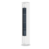 Инверторные колонные сплит-системы MDV MDFYC 3D-DC Inverter R32