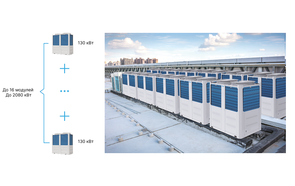 Модульная конструкция. Иллюстрация