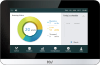 Центральный пульт