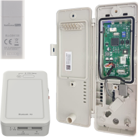 Модули, конверторы и аксессуары