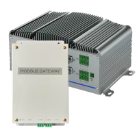 Промышленные