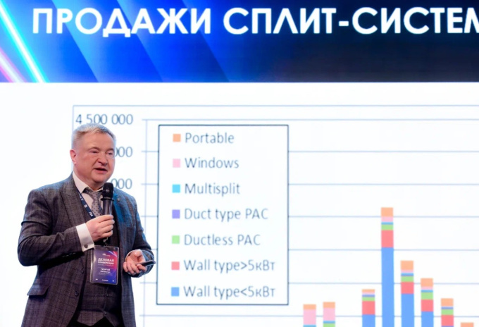 Деловая конференция ГК «АЯК» в Москве. Фото 8